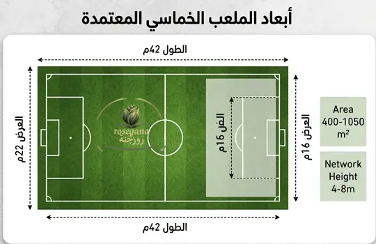 ملاعب كرة قدم بالاستراحات